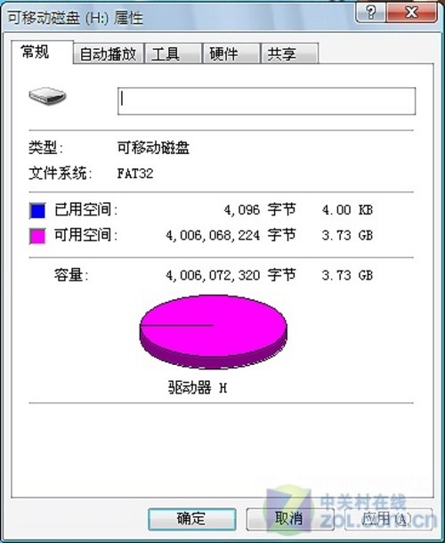 PNY LT1優(yōu)盤評測