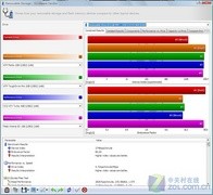 PNY LT1優(yōu)盤評測
